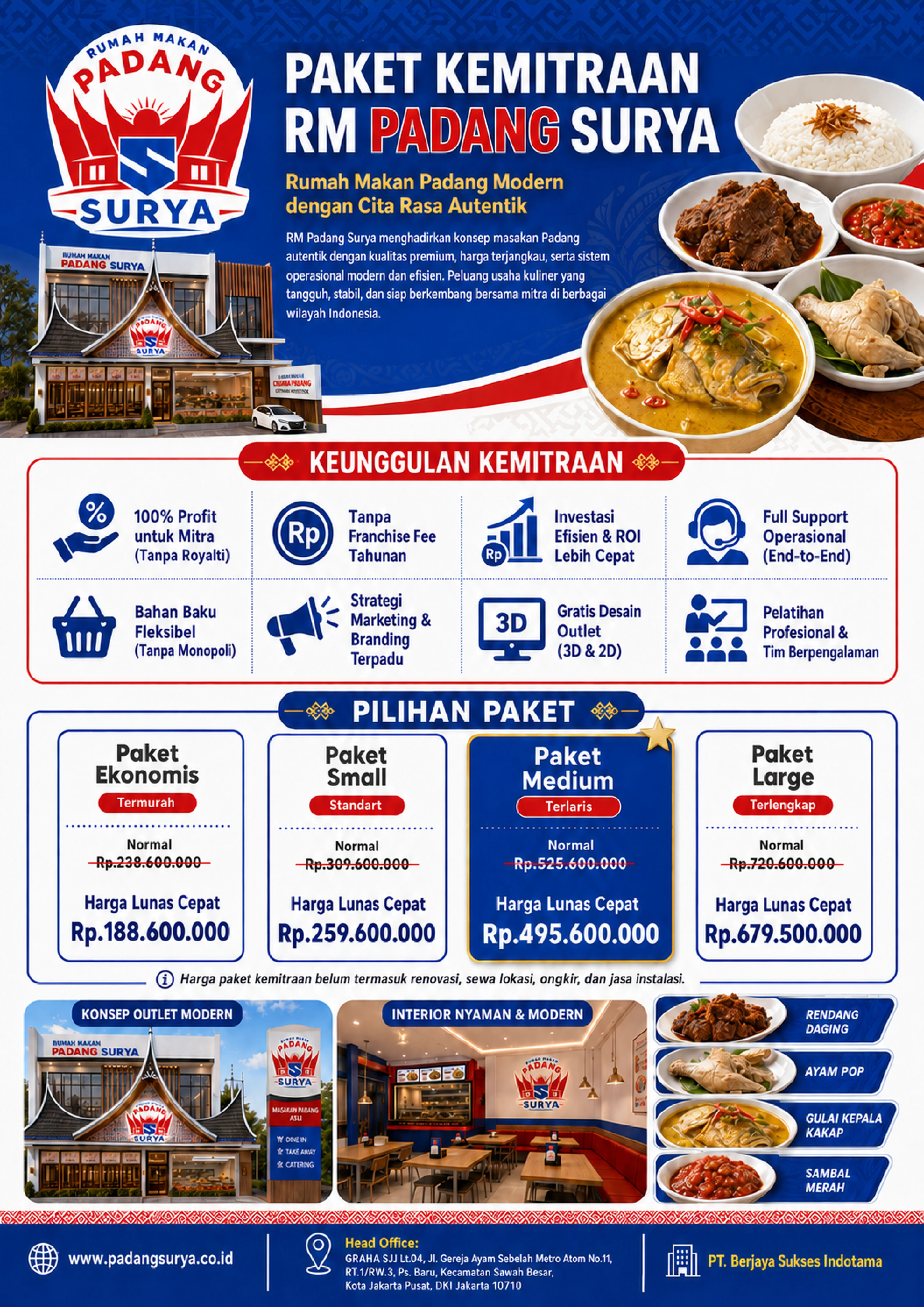 Materi RM Padang Surya